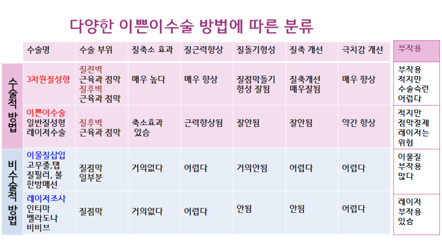 이미지명