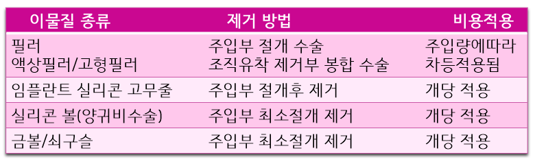 이미지명