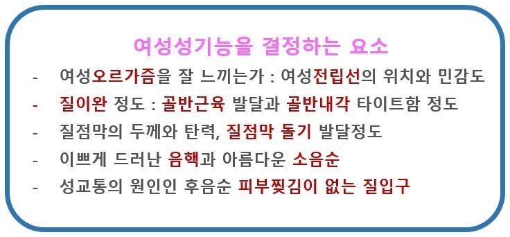 이쁜이수술
