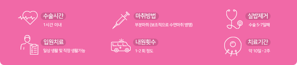 이미지명