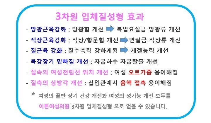 이쁜이수술
